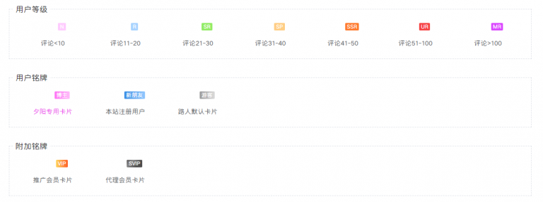 图片[2]-WordPress子比主题评论等级添加-优诺-小站
