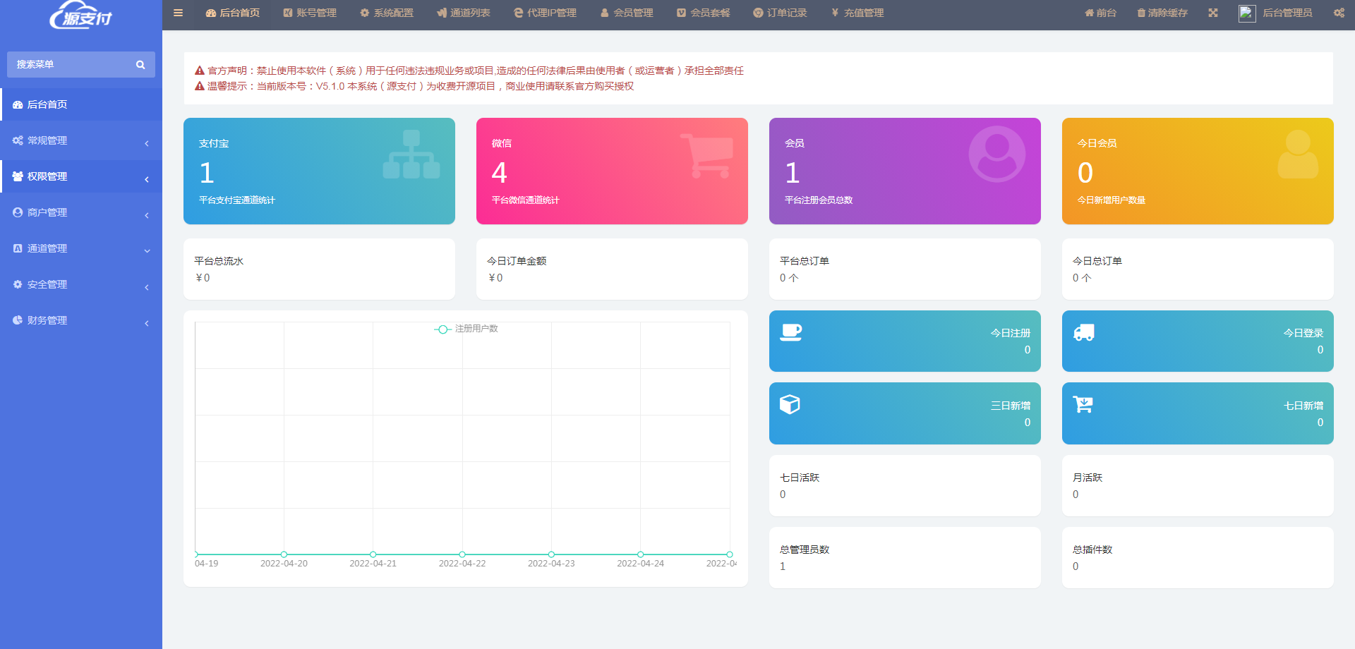 图片[2]-源支付5.18最新版协议去授权全套三端开源源码_客户端+云端+监控+协议三网免挂免输入（全套版）-优诺-小站