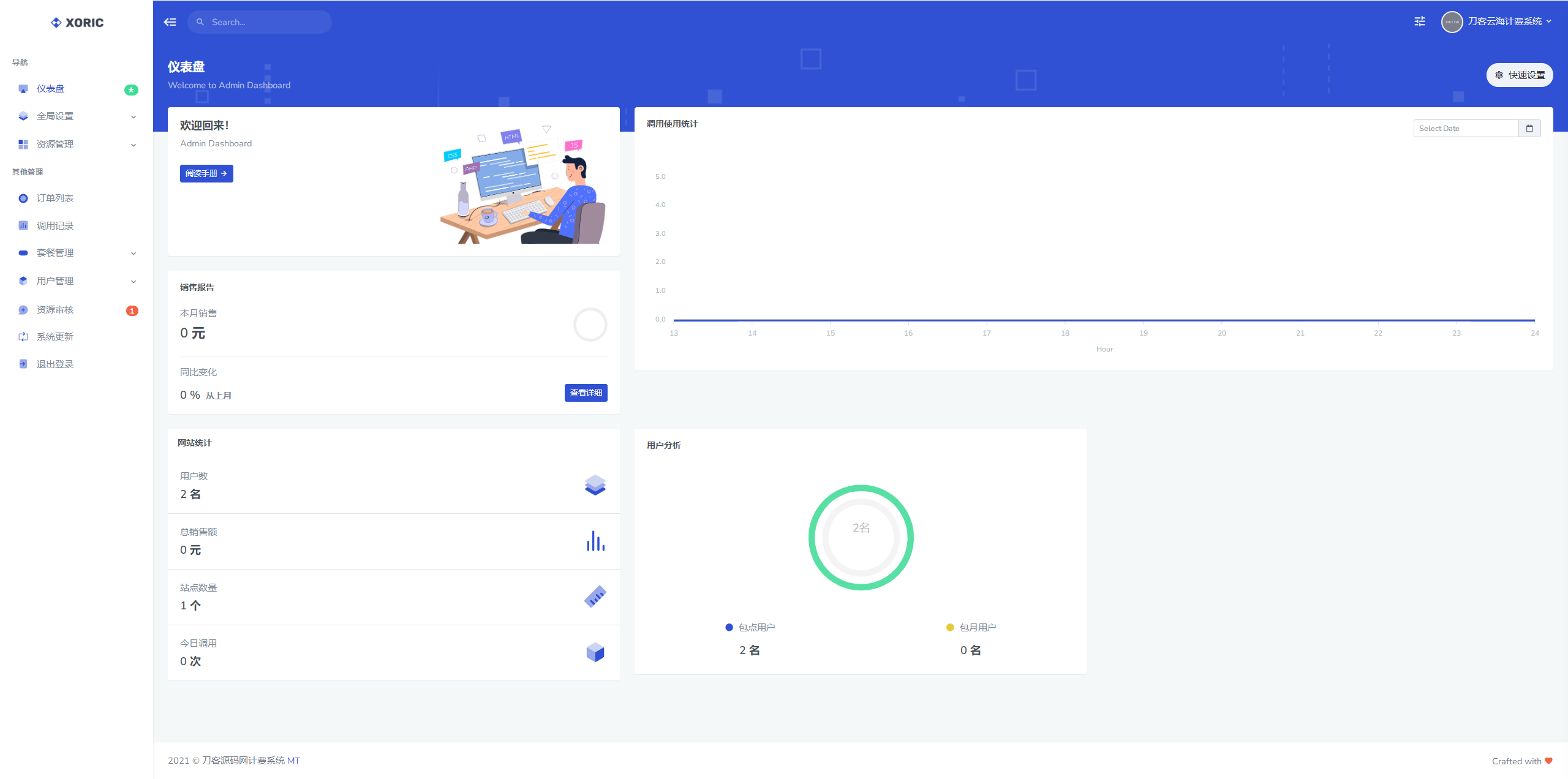 图片[4]-云海解析计费系统v4.3完美破解开源版_赠轮询插件_全网独家首发-优诺-小站