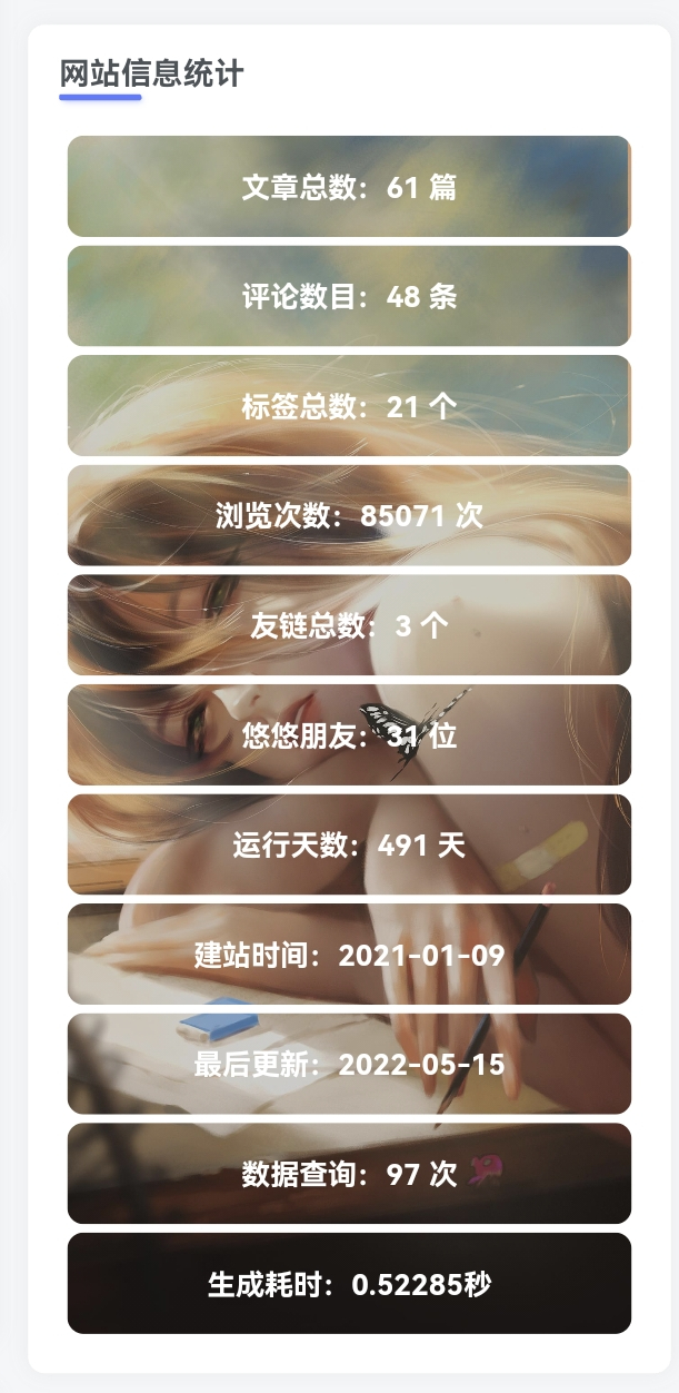 图片[1]-wordpress给网站侧边栏添加一个网站信息统计工具-优诺-小站