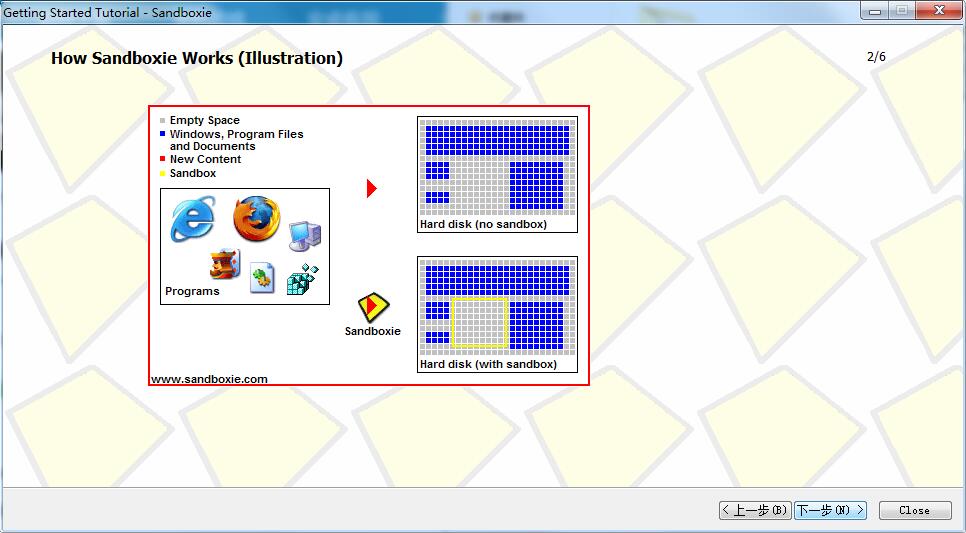 沙盘多开器  5.57.7 最新版-优诺-小站